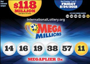 Mega Millions 奖池跃升至 1.18 亿美元 .org
