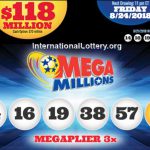 MegaMillions